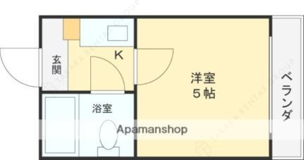 大阪府大阪市平野区加美正覚寺1丁目 平野駅 1K マンション 賃貸物件詳細