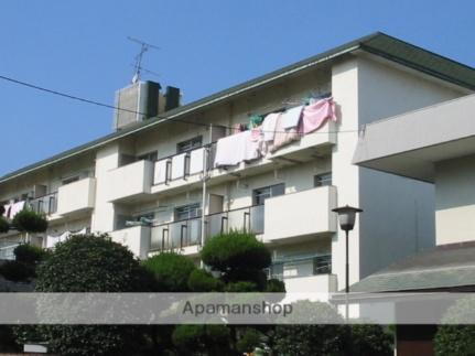 和泉グリーンコーポ