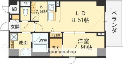 大阪府大阪市北区長柄中1丁目 天神橋筋六丁目駅 1LDK マンション 賃貸物件詳細