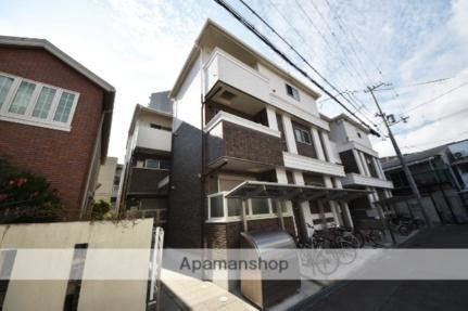 大阪府大阪市淀川区加島３丁目 賃貸アパート