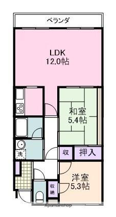 大阪府阪南市自然田 和泉鳥取駅 2LDK マンション 賃貸物件詳細