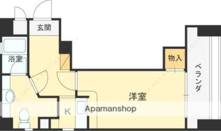 セントアポロニアＩ 2階 1K 賃貸物件詳細