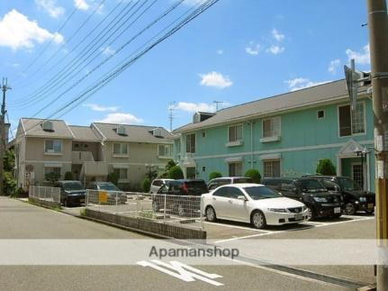 サンビューラ福島