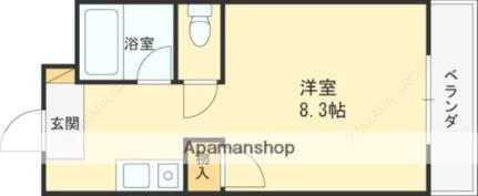 ロワイヤル離宮西宮 3階 1K 賃貸物件詳細