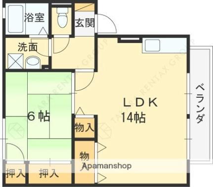 ストラスブール 1階 1LDK 賃貸物件詳細