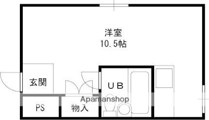 兵庫県西宮市野間町 門戸厄神駅 ワンルーム マンション 賃貸物件詳細