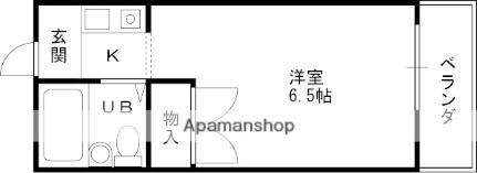 エスケーハイツ 2階 1K 賃貸物件詳細
