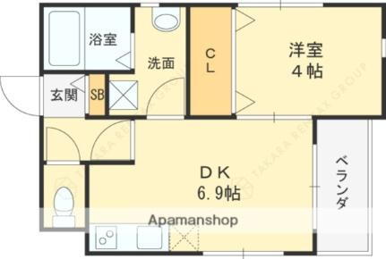 Ｐｉｓｔａ武庫川 2階 1DK 賃貸物件詳細