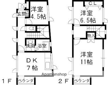 サンロイヤル神垣 2階 3DK 賃貸物件詳細