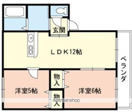 リッチンコート 1階 2LDK 賃貸物件詳細