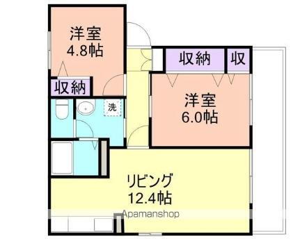 和歌山県和歌山市井辺 神前駅 2LDK アパート 賃貸物件詳細