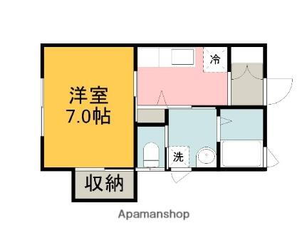 クレストールＡ 平屋建て 1K 賃貸物件詳細