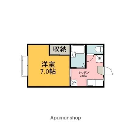 鳥取県鳥取市湖山町南5丁目 鳥取大学前駅 1K アパート 賃貸物件詳細