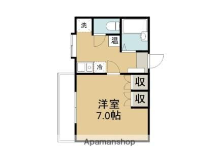 鳥取県鳥取市商栄町 湖山駅 1K マンション 賃貸物件詳細