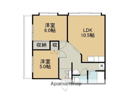鳥取県鳥取市気高町新町3丁目 浜村駅 2LDK アパート 賃貸物件詳細