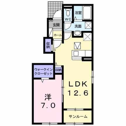 ヒラスズキＩＩ 1階 1LDK 賃貸物件詳細