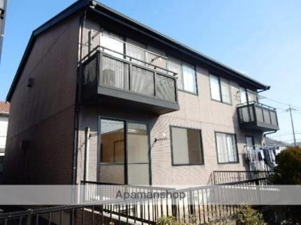 カーサ・ヴィーノＢ 2階建