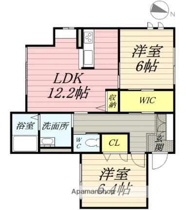 岡山県岡山市南区大福 妹尾駅 2LDK アパート 賃貸物件詳細