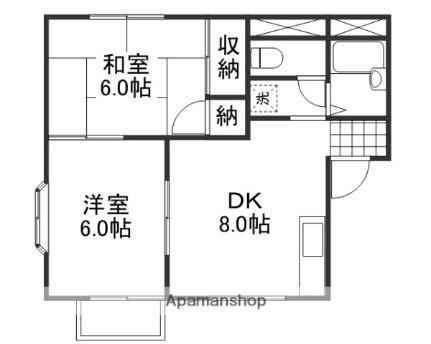 岡山県岡山市南区洲崎2丁目 岡山駅 2DK アパート 賃貸物件詳細