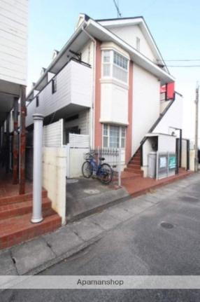 岡山県岡山市中区西川原 2階建 築35年7ヶ月