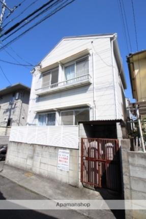 岡山県岡山市北区清心町 2階建 築30年4ヶ月