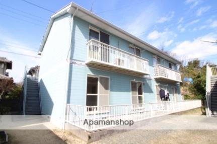 岡山県岡山市南区郡 2階建 築33年