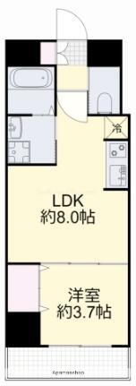 岡山県岡山市北区東中央町 東中央町駅 1LDK マンション 賃貸物件詳細