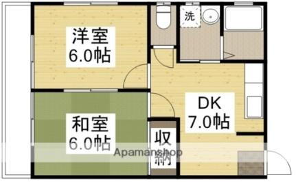 岡山県岡山市東区鉄 上道駅 2DK アパート 賃貸物件詳細