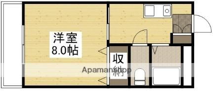 岡山県岡山市北区田中 北長瀬駅 1K マンション 賃貸物件詳細
