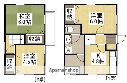 岡山県岡山市北区楢津 備前一宮駅 3K 一戸建て 賃貸物件詳細