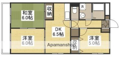 岡山県岡山市北区西長瀬 北長瀬駅 3DK マンション 賃貸物件詳細