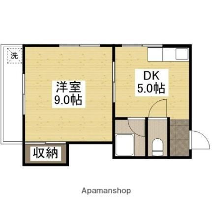 京橋町ハイツ 3階 1DK 賃貸物件詳細