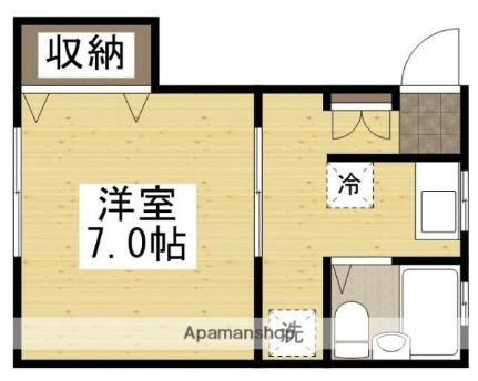 岡山県岡山市北区宿本町 備前原駅 1K アパート 賃貸物件詳細