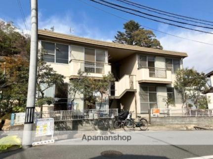コーポアルビオン 2階建