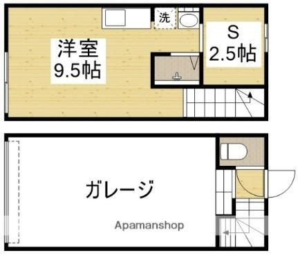 岡山県岡山市南区平福2丁目 大元駅 ワンルーム 一戸建て 賃貸物件詳細