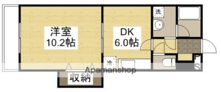 岡山県岡山市中区高島新屋敷 高島駅 1DK マンション 賃貸物件詳細