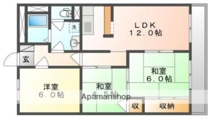 岡山県岡山市北区奥田本町 大元駅 3LDK マンション 賃貸物件詳細