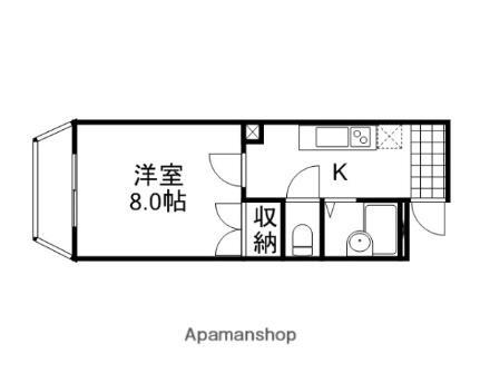 岡山県岡山市北区京町 岡山駅 1K マンション 賃貸物件詳細