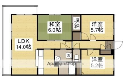 岡山県岡山市中区藤崎 東山岡電ミュージアム駅 3LDK マンション 賃貸物件詳細