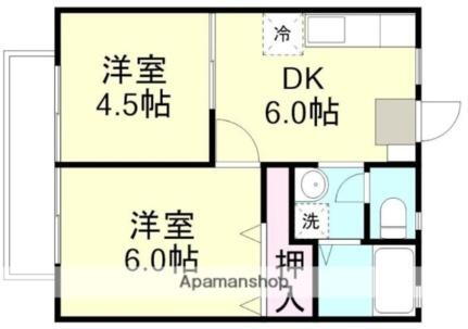 岡山県倉敷市宮前 倉敷駅 2DK アパート 賃貸物件詳細