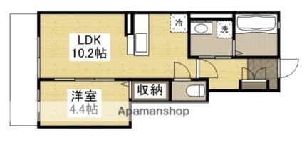 岡山県倉敷市藤戸町天城 茶屋町駅 1LDK アパート 賃貸物件詳細