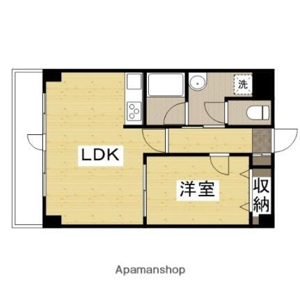 岡山県倉敷市笹沖 倉敷駅 1LDK マンション 賃貸物件詳細