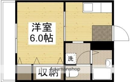 岡山県倉敷市浜町2丁目 倉敷駅 1K アパート 賃貸物件詳細