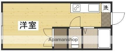 岡山県倉敷市二子 中庄駅 ワンルーム アパート 賃貸物件詳細