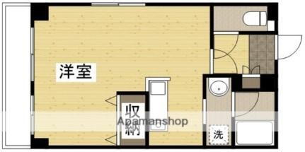 岡山県倉敷市二子 中庄駅 ワンルーム マンション 賃貸物件詳細