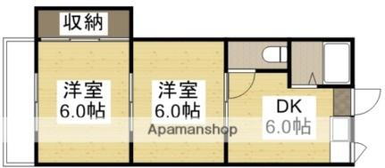 岡山県倉敷市川入 倉敷駅 2DK アパート 賃貸物件詳細