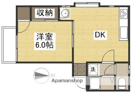 岡山県倉敷市大内 倉敷駅 1DK アパート 賃貸物件詳細