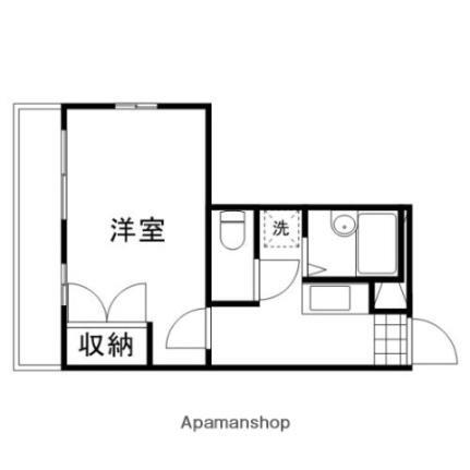 岡山県岡山市北区庭瀬 庭瀬駅 1K アパート 賃貸物件詳細