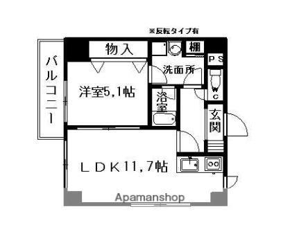 岡山県岡山市北区神田町1丁目 大元駅 1LDK マンション 賃貸物件詳細