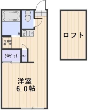 岡山県岡山市南区米倉 備前西市駅 1K アパート 賃貸物件詳細